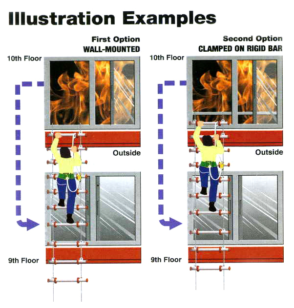 Emergency Window Fire Escape Ladder